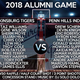 Image for article titled I’m Playing in an Alumni Basketball Game in May, and I Have No Regrets About Agreeing to Do This!